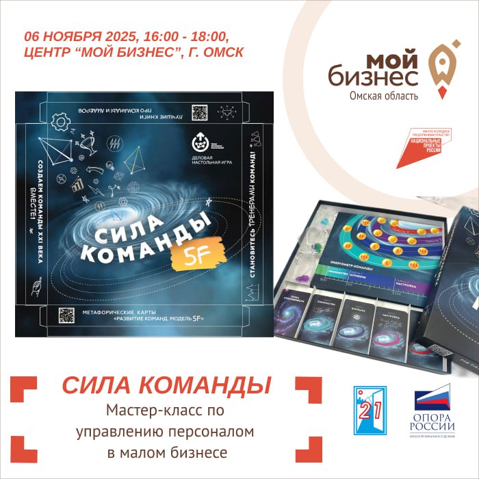 Управление персоналом в малом бизнесе: СИЛА КОМАНДЫ