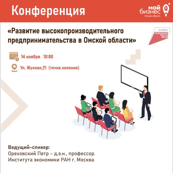 Развитие высокопроизводительного предпринимательства