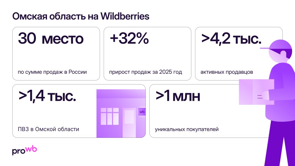 июнь 2026