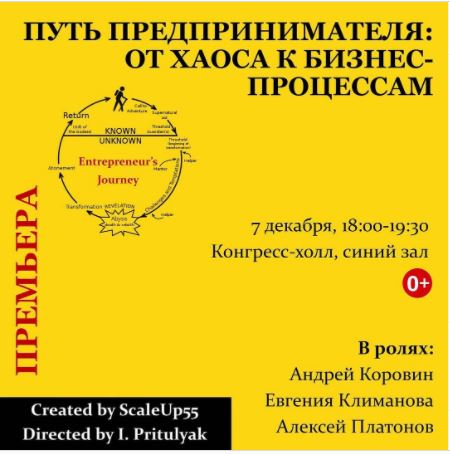 Театрализованная мини-конференция "Путь предпринимателя: от хаоса к бизнес-процессам"